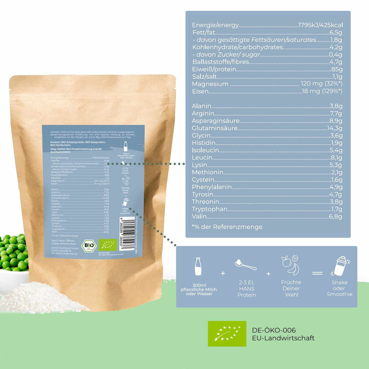 Ultra Protein 85