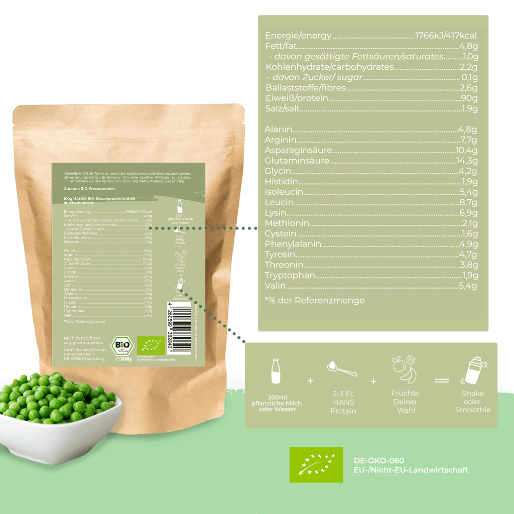 Erbsenprotein Ultra 90%