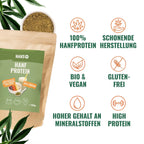 Hanfprotein