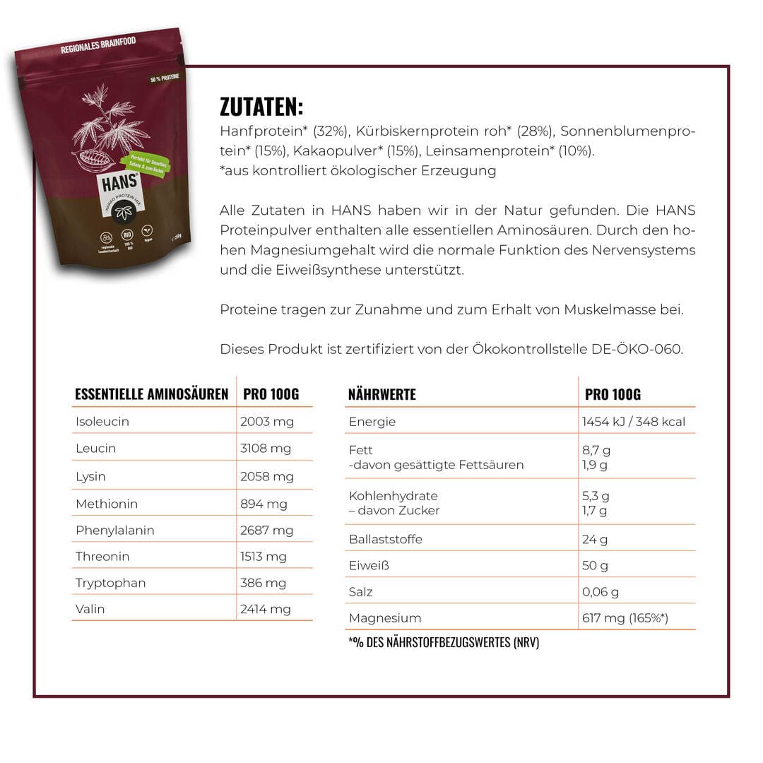 Kakao Proteinmix