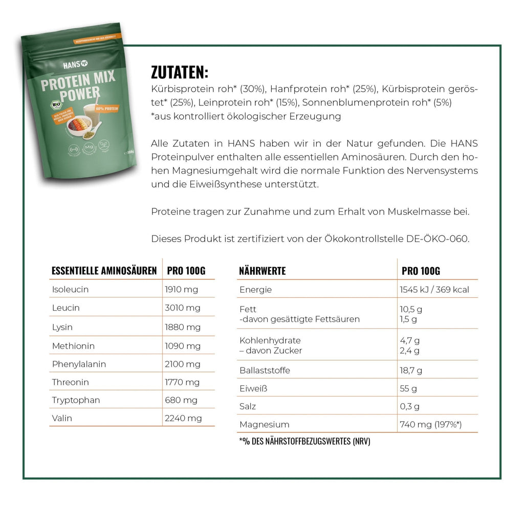Powerproteinmix