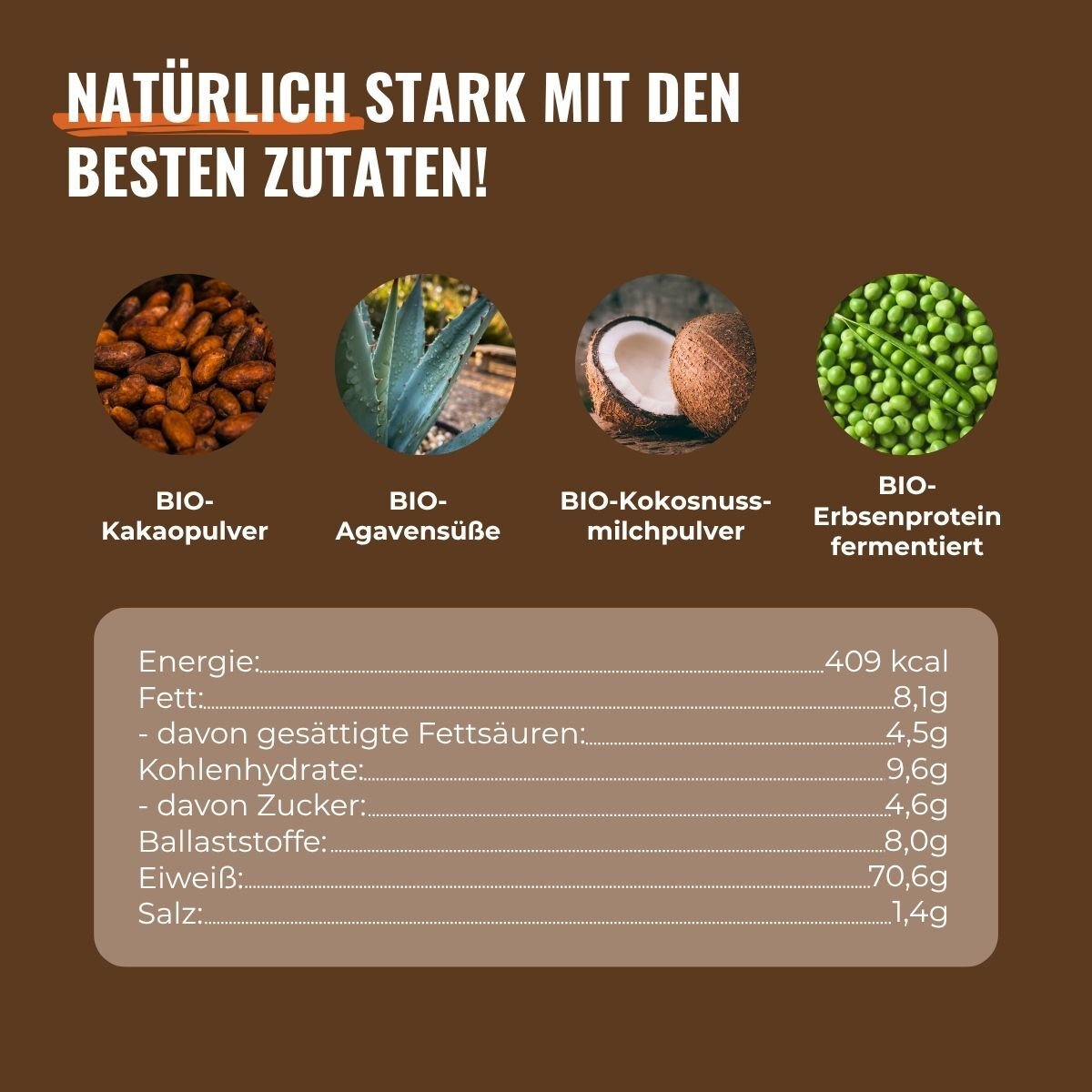 Ultra Protein Schoko 70%