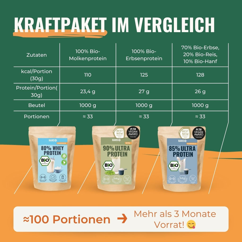 Ultra Protein 3er Mix Bundle